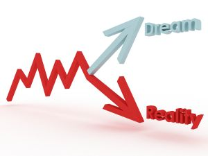 Absolute return funds