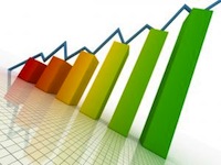 The price of income investment trusts have risen to trade at a premium