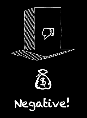Negative interest rates: explained (including the potential consequences) post image