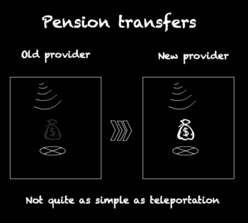 Pension transfers: everything you need to know post image